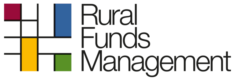 RFM